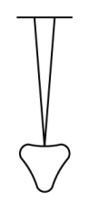 Ancient symbol associated with sema