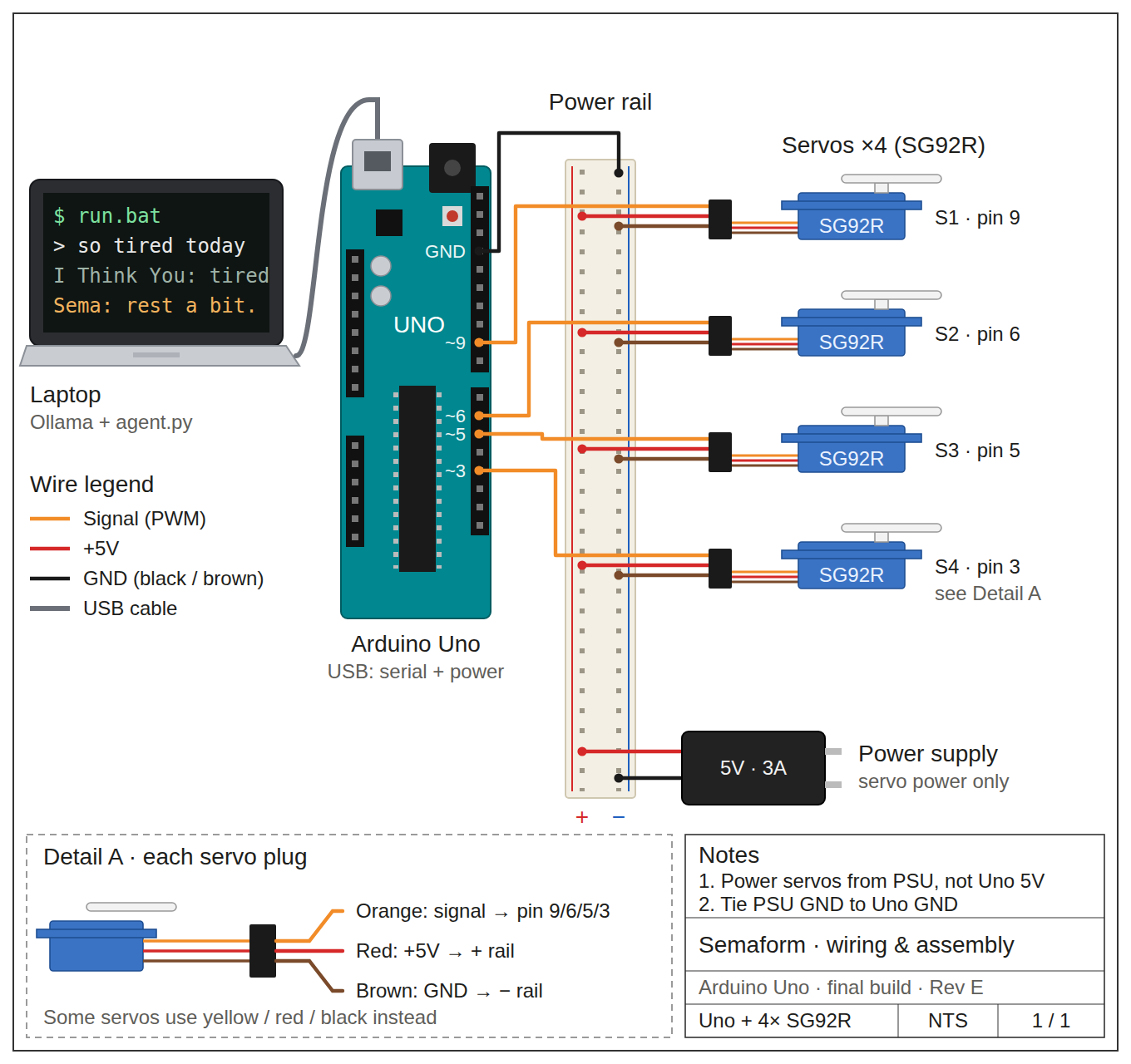 Arduino Uno wiring diagram with a power rail and four SG92R servo motors
